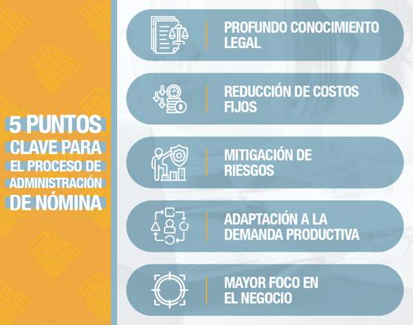 puntos-clave-administracion-nomina